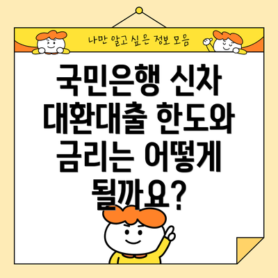 국민은행 신차 대환대출 한도와 금리는 어떻게 될까요?