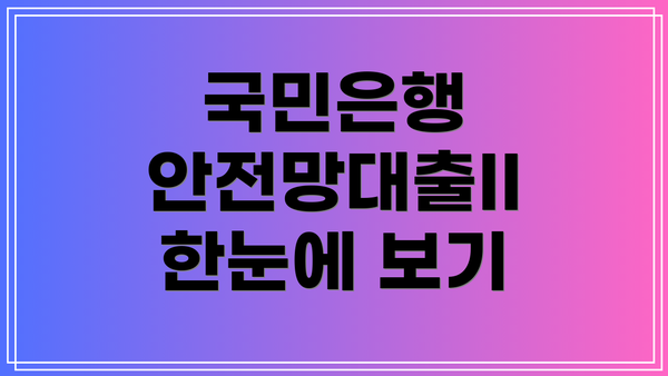 국민은행 안전망대출II 한눈에 보기