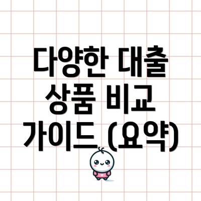 다양한 대출 상품 비교 가이드 (요약)