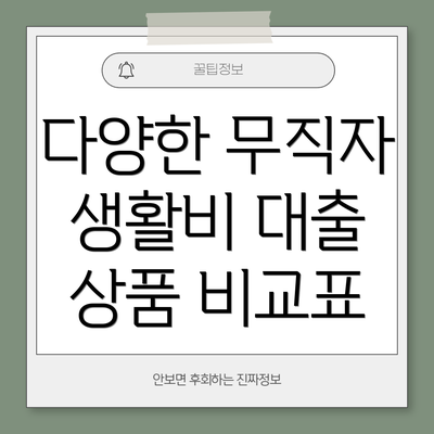 다양한 무직자 생활비 대출 상품 비교표