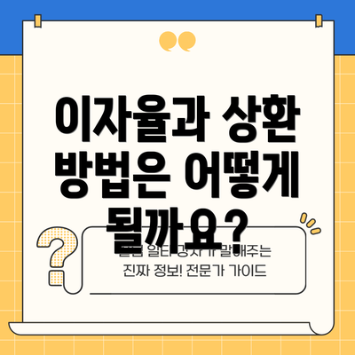 이자율과 상환 방법은 어떻게 될까요?