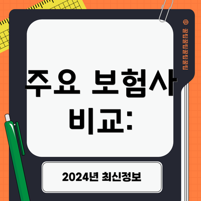 주요 보험사 비교: