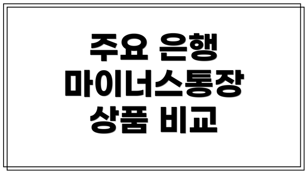 주요 은행 마이너스통장 상품 비교