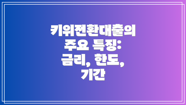 키위전환대출의 주요 특징: 금리, 한도, 기간