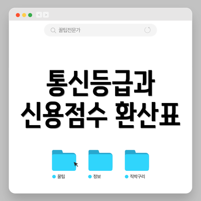 통신등급과 신용점수 환산표