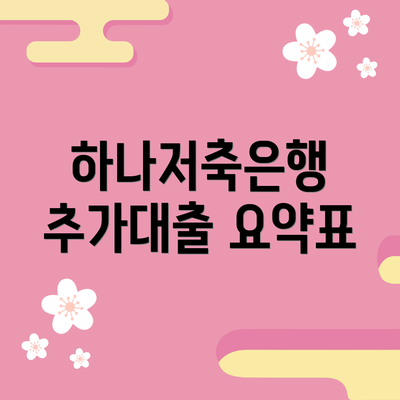 하나저축은행 추가대출 요약표