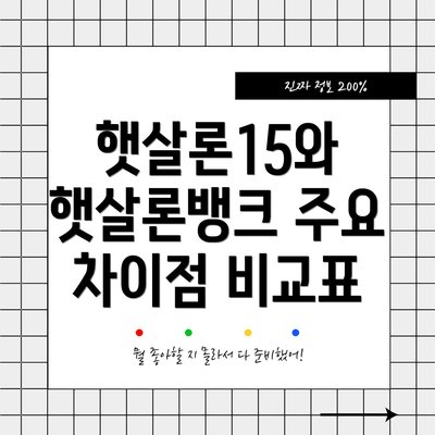 햇살론15와 햇살론뱅크 주요 차이점 비교표