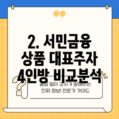 2. 서민금융 상품 대표주자 4인방 비교분석