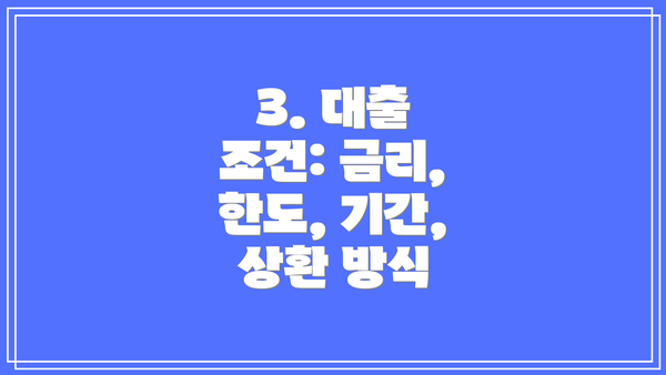 3. 대출 조건: 금리, 한도, 기간, 상환 방식