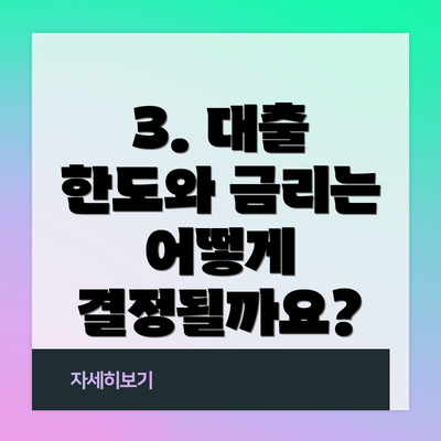 3. 대출 한도와 금리는 어떻게 결정될까요?