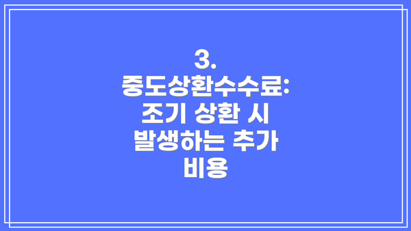 3. 중도상환수수료: 조기 상환 시 발생하는 추가 비용