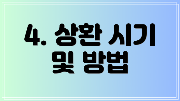 4. 상환 시기 및 방법