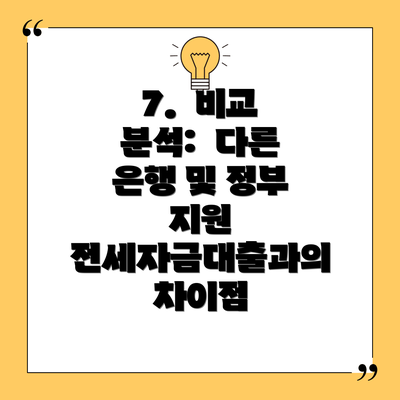 7. 비교 분석: 다른 은행 및 정부 지원 전세자금대출과의 차이점