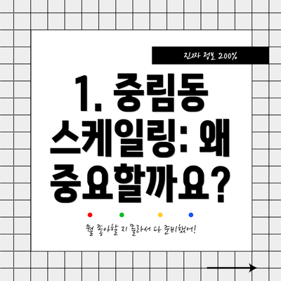 1. 중림동 스케일링: 왜 중요할까요?