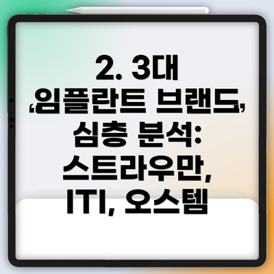 2. 3대 임플란트 브랜드 심층 분석: 스트라우만, ITI, 오스템