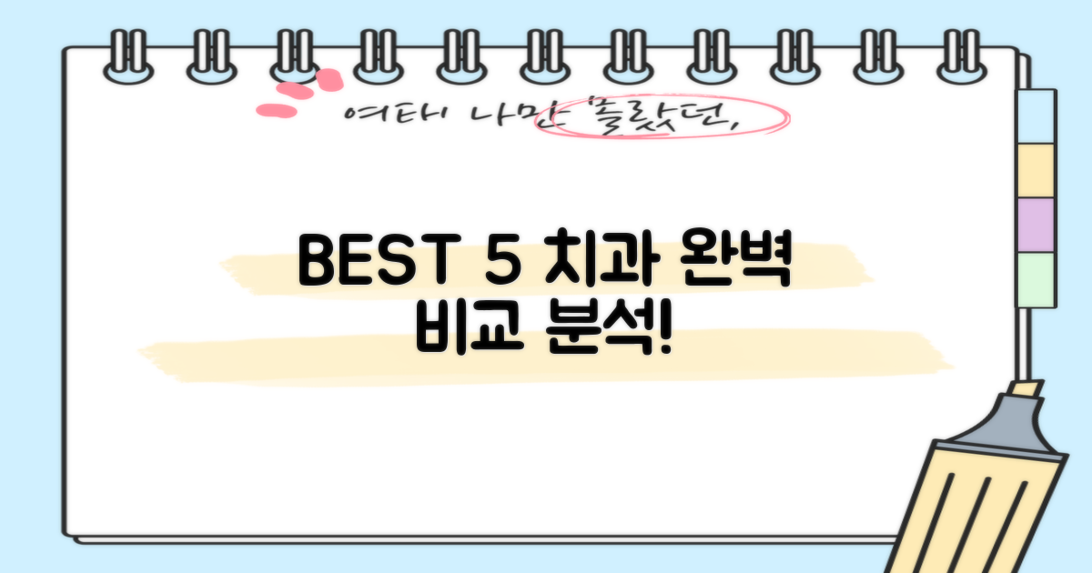BEST 5 치과, 비교 분석
