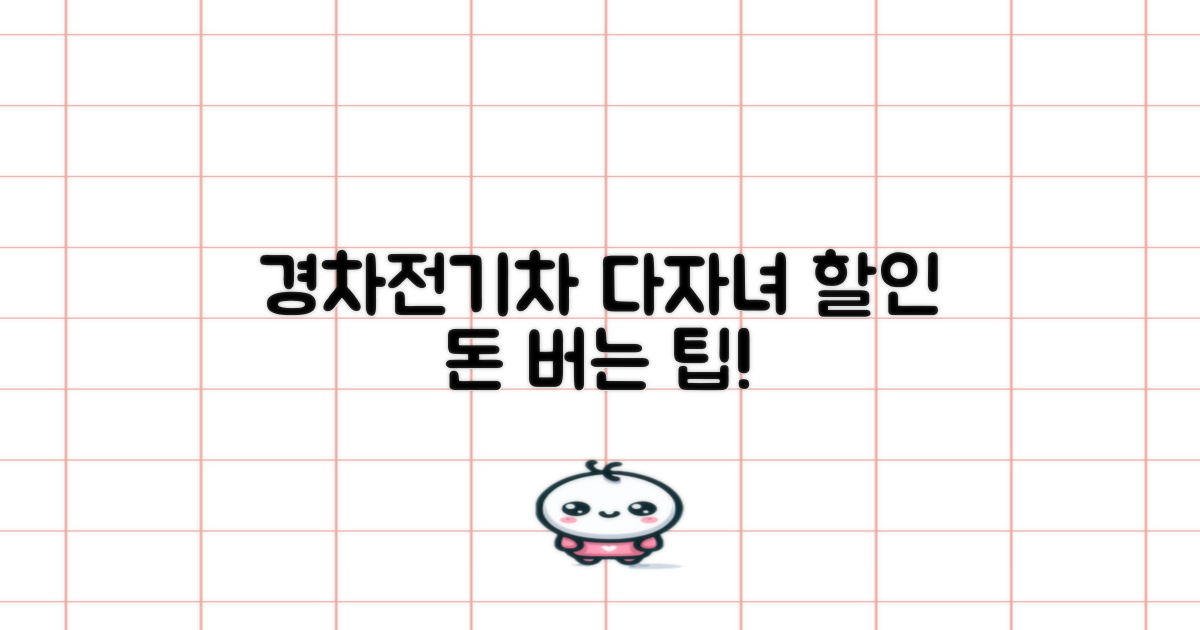 경차, 전기차, 다자녀 할인 총정리