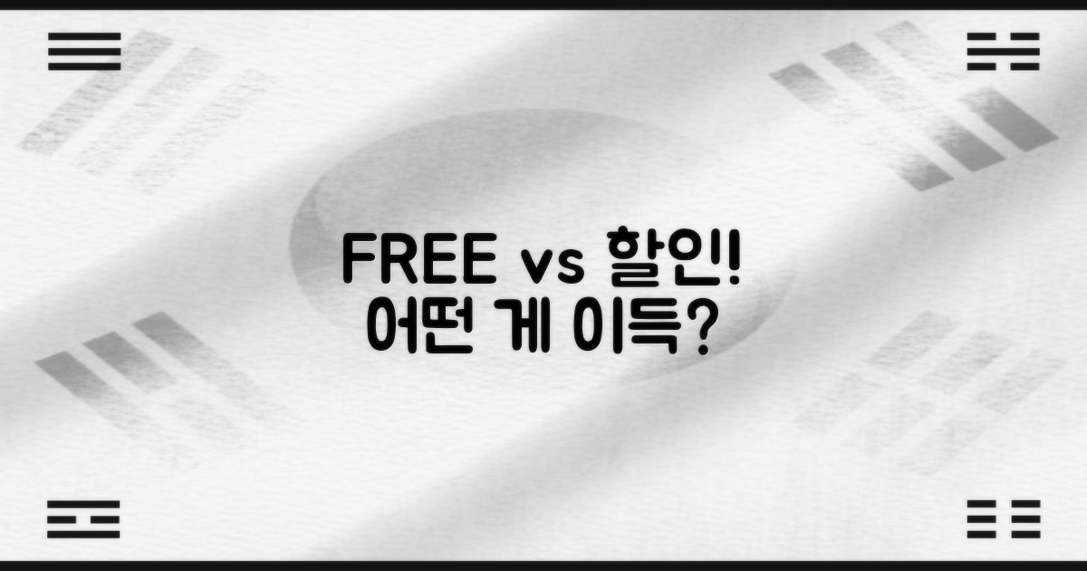 무료 혜택 vs. 할인 정책