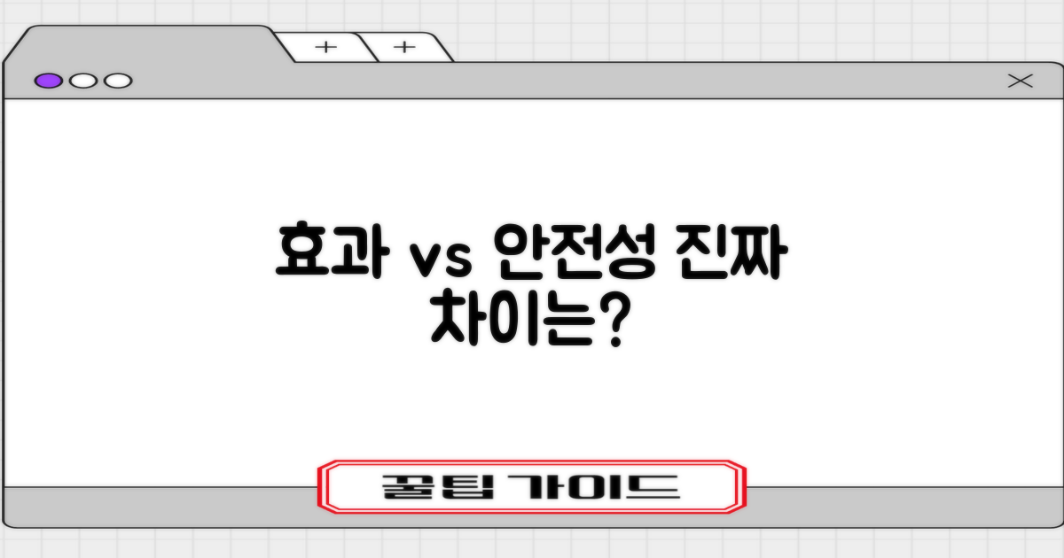 효과·안전성 차이 있을까?