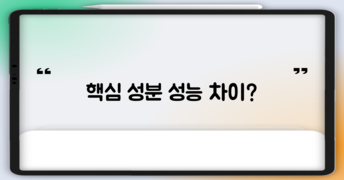 핵심 성분, 정말 다를까?
