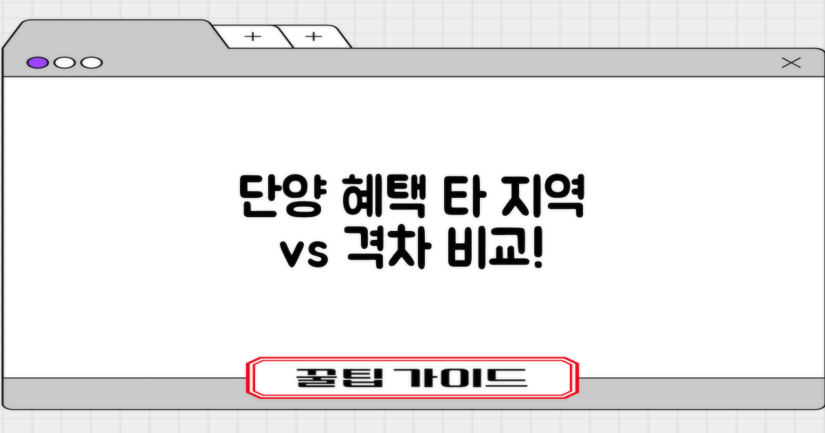 단양군 vs 타 지역 혜택 비교