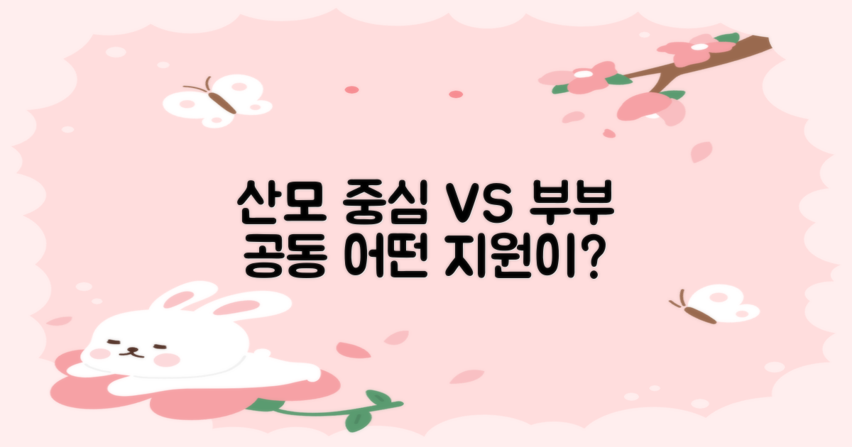 산모 중심 vs 부부 공동 지원