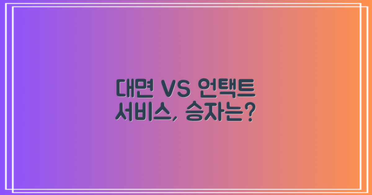 대면 vs 비대면 서비스