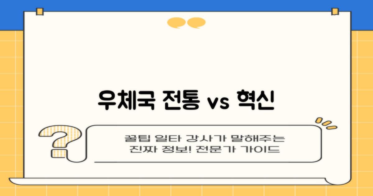 우체국: 전통 vs 혁신 공간