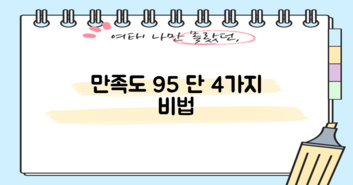 방문자 95%가 만족한 이유 4가지