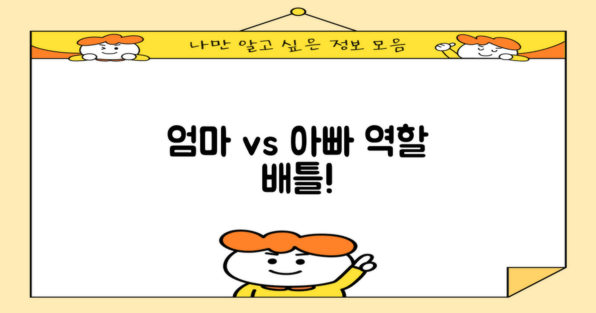 엄마 vs 아빠의 역할