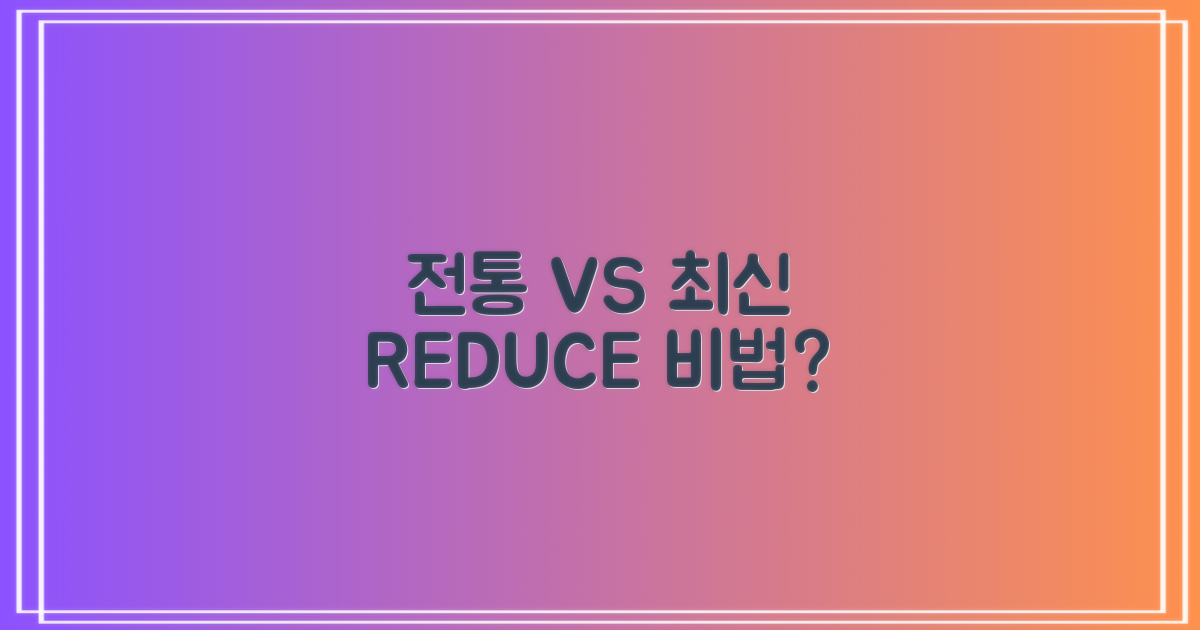 전통 vs. 최신 감소법