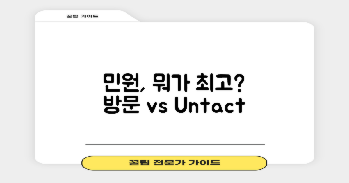 방문 vs 비대면 민원