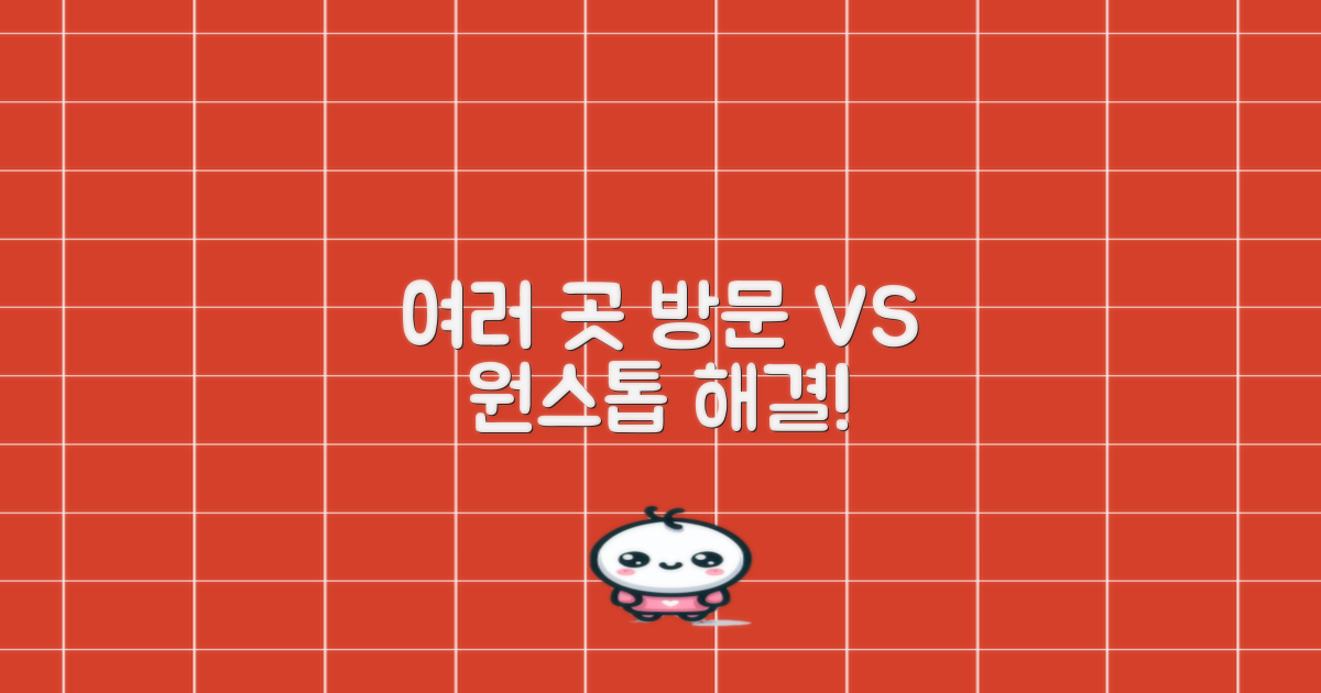 여러 곳 방문 vs 한 번에 해결