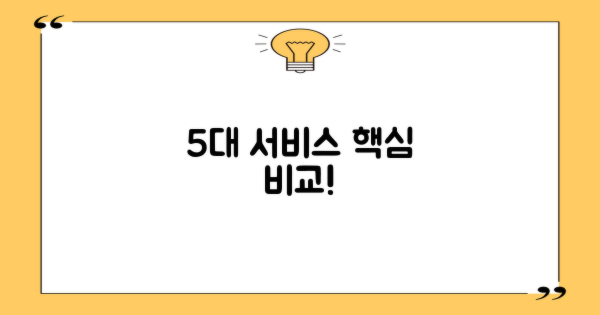 5대 서비스, 무엇이 다를까?