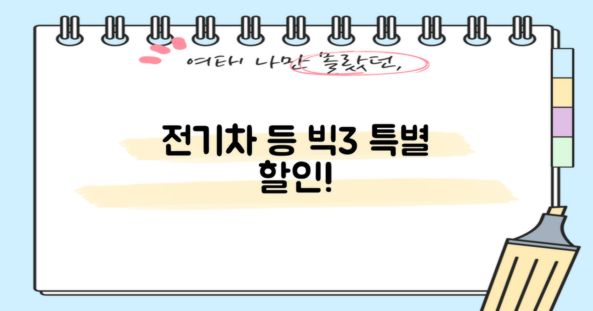 전기차 등 3대 할인 특전