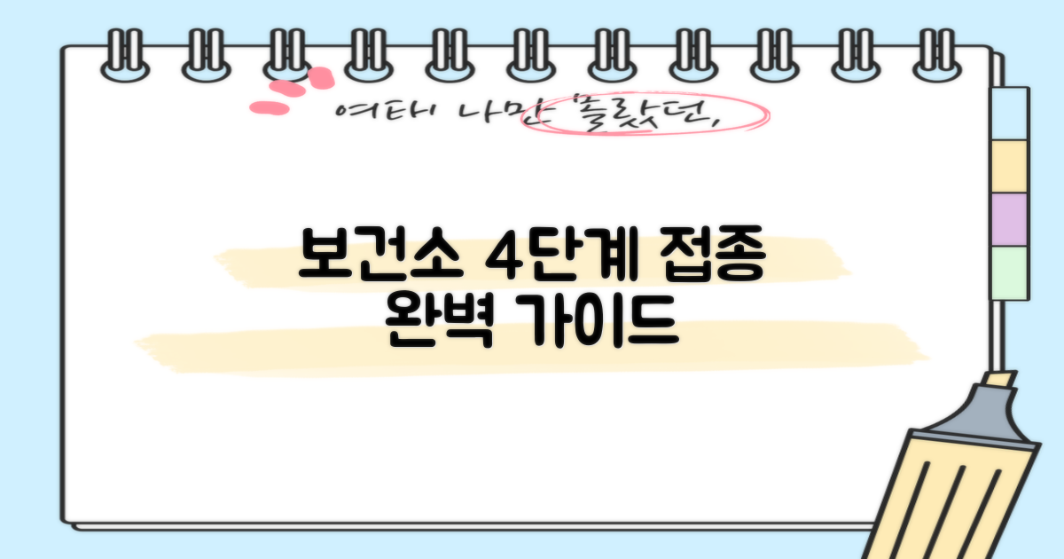 보건소 4단계 접종 절차