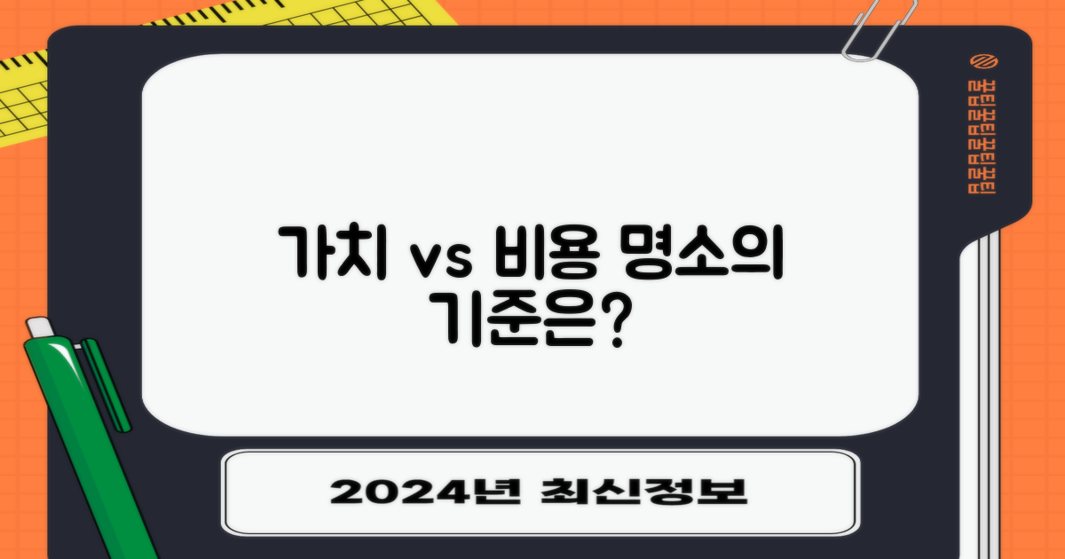 가치 vs 비용: 명소의 기준