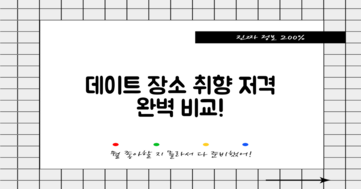 선호도별 데이트 장소 비교