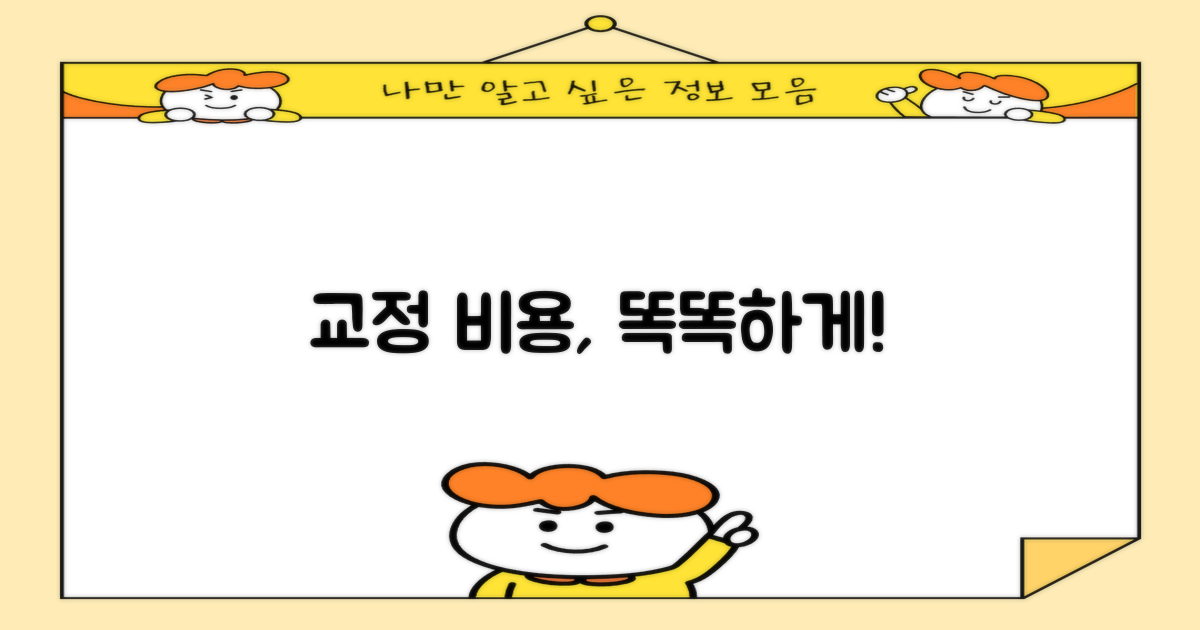 교정 비용, 합리적 선택