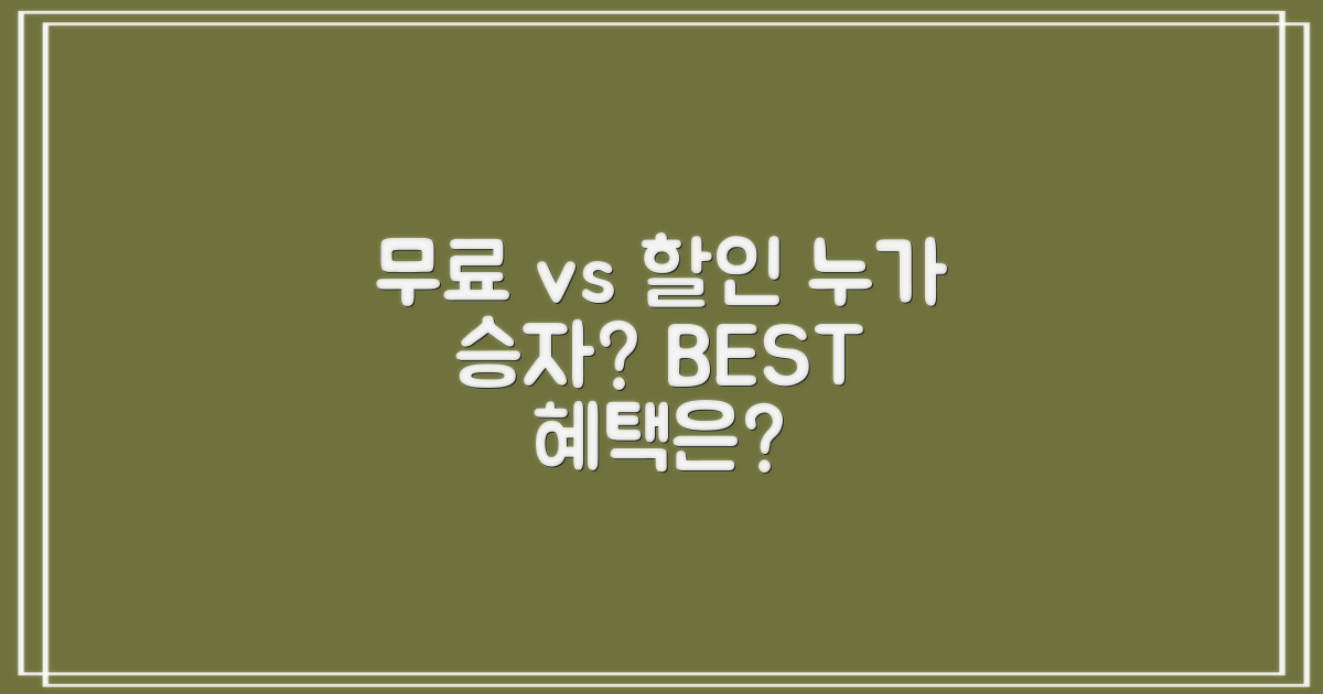 무료 vs 할인: 실제 혜택은?