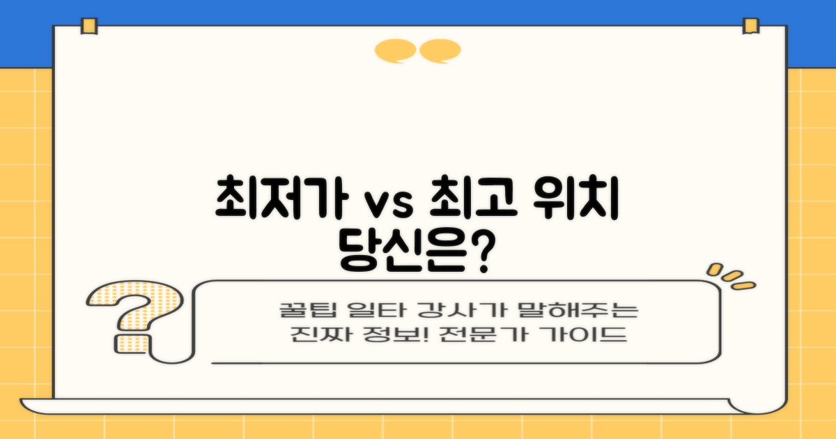 최저가 vs. 최적 위치