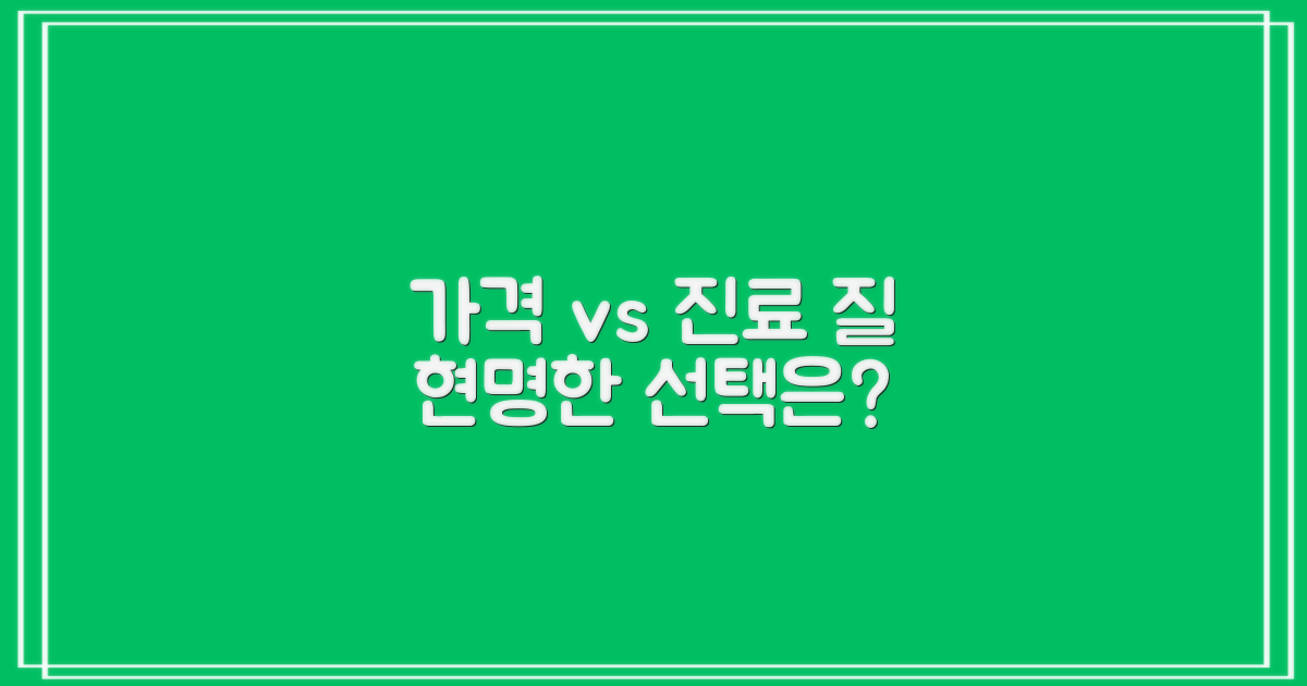 가격 vs 진료의 질 비교