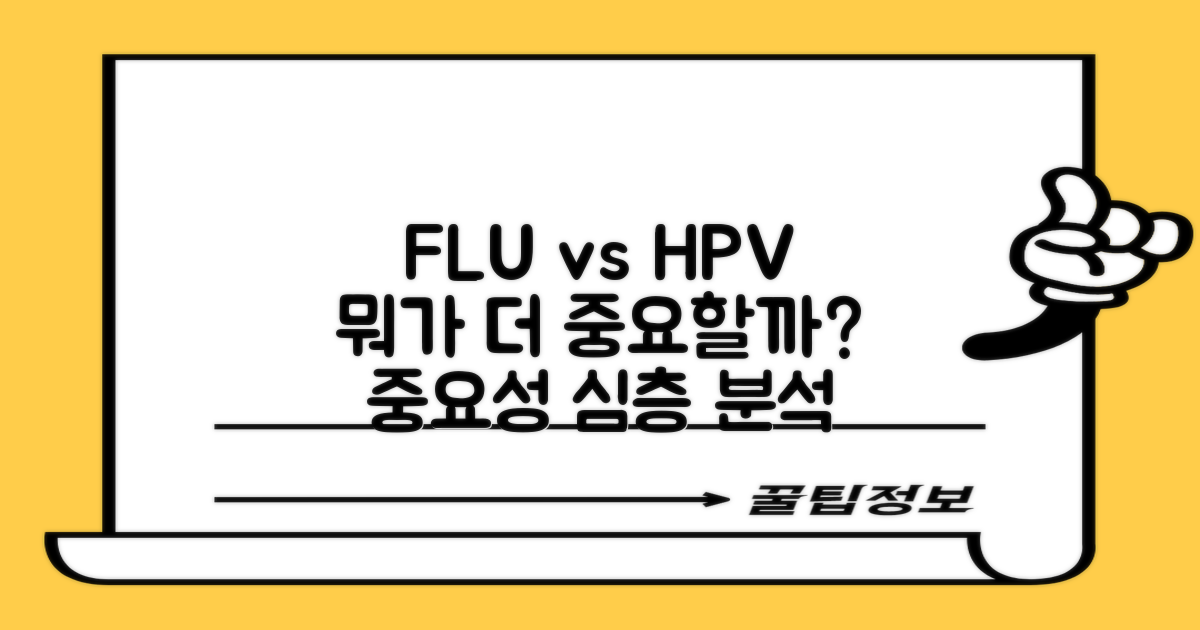독감 vs HPV: 중요성 분석