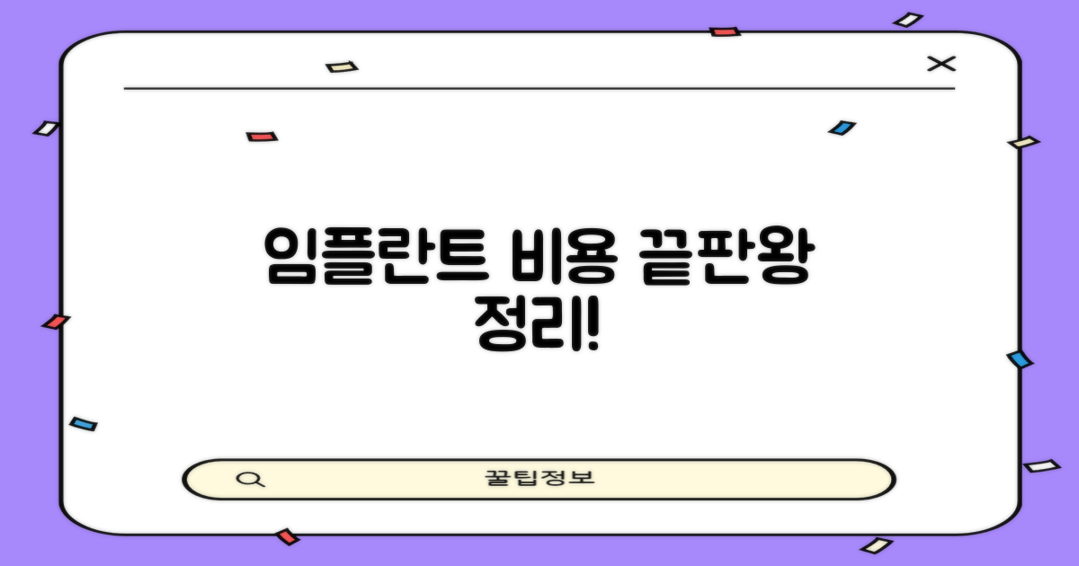 임플란트 비용, 총정리!