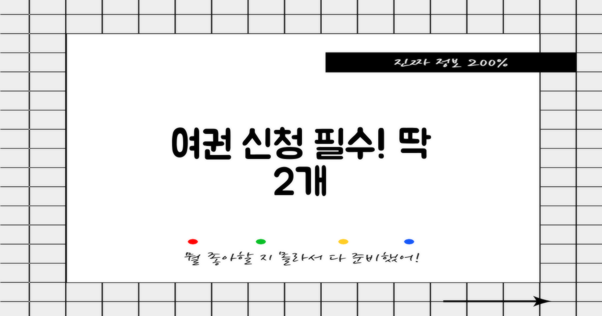 여권 신청 2가지 필수 준비물