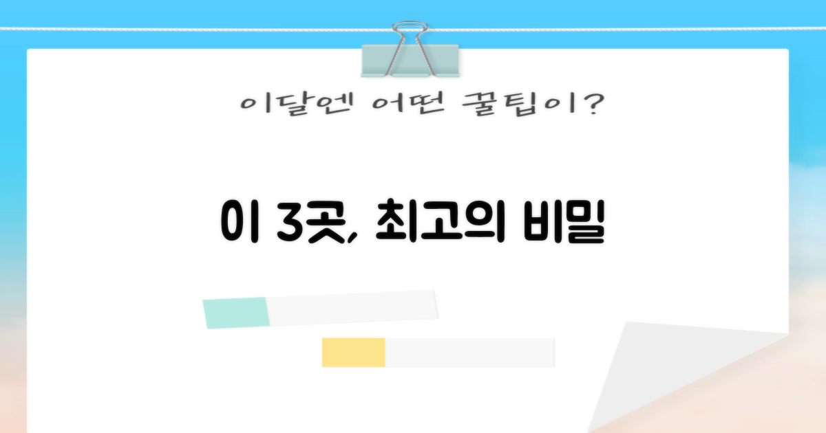 이 3곳, 왜 최고일까요?