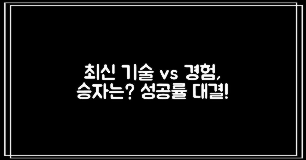 최신 기술 vs 경험, 성공률