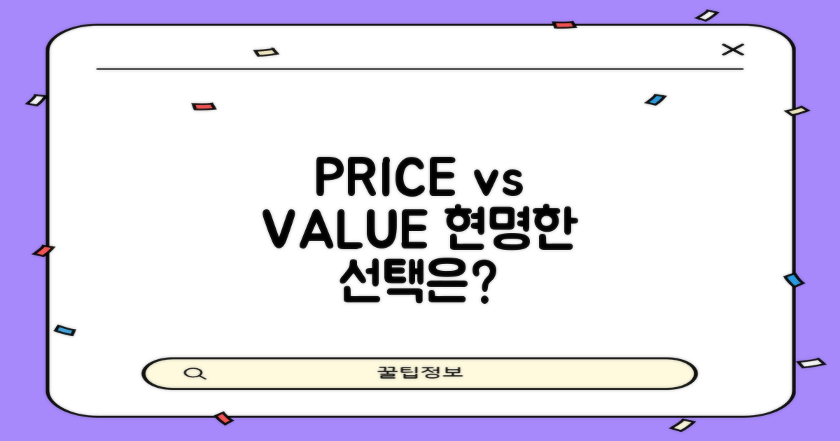 가격 vs 가치: 현명한 선택