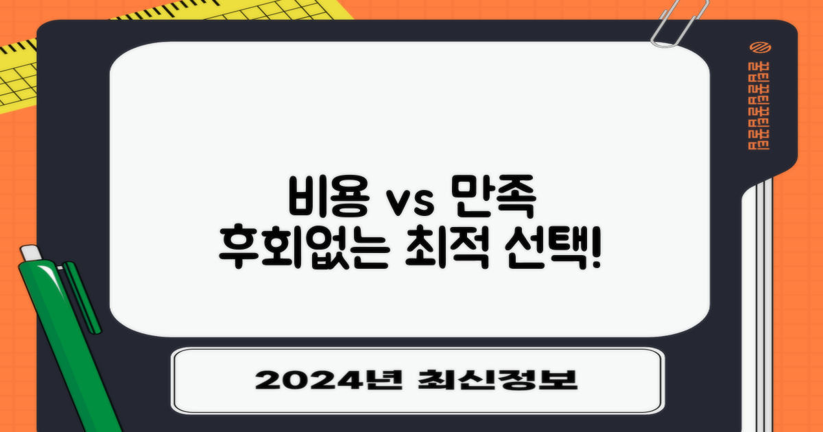 비용 vs 만족도 분석