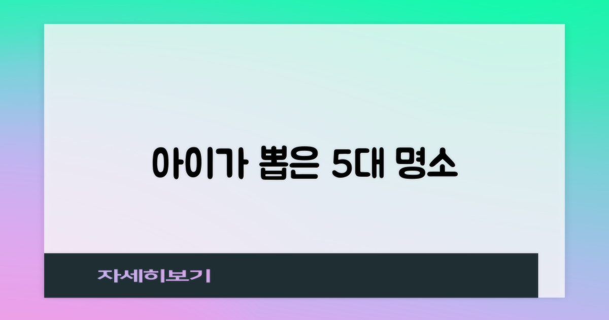 아이가 뽑은 5대 명소